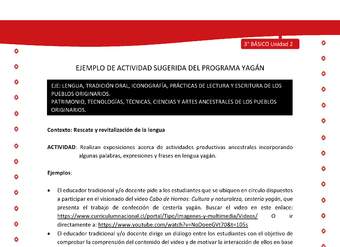 Realizan exposiciones acerca de actividades productivas ancestrales incorporando algunas palabras, expresio Realizan exposiciones acerca de actividades productivas ancestrales incorporando algunas palabras, expresio