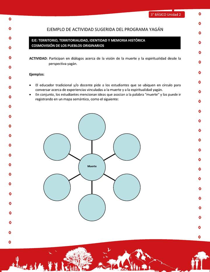 Participan en diálogos acerca de la visión de la muerte y la espiritualidad desde la perspectiva yagán Participan en diálogos acerca de la visión de la muerte y la espiritualidad desde la perspectiva yagán