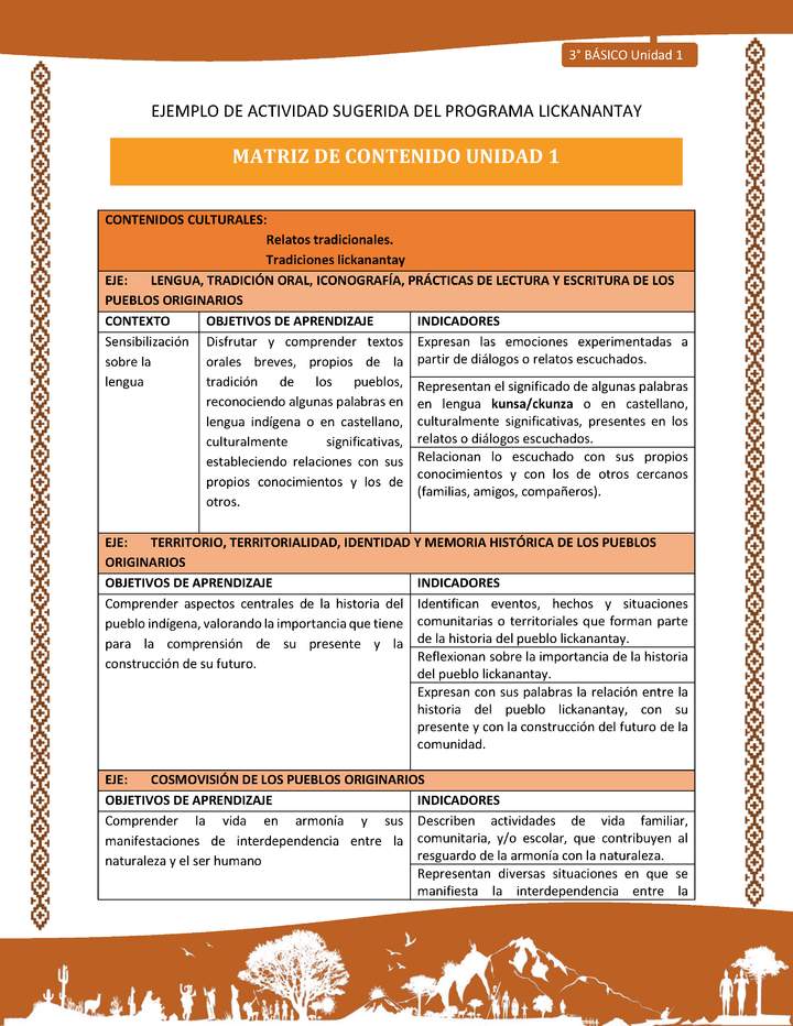 Matriz de contenido unidad 1 Matriz de contenido unidad 1