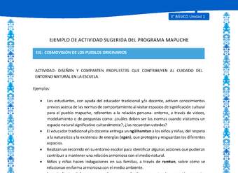 Diseñan y comparten propuestas que contribuyen al cuidado del entorno natural en la escuela Diseñan y comparten propuestas que contribuyen al cuidado del entorno natural en la escuela