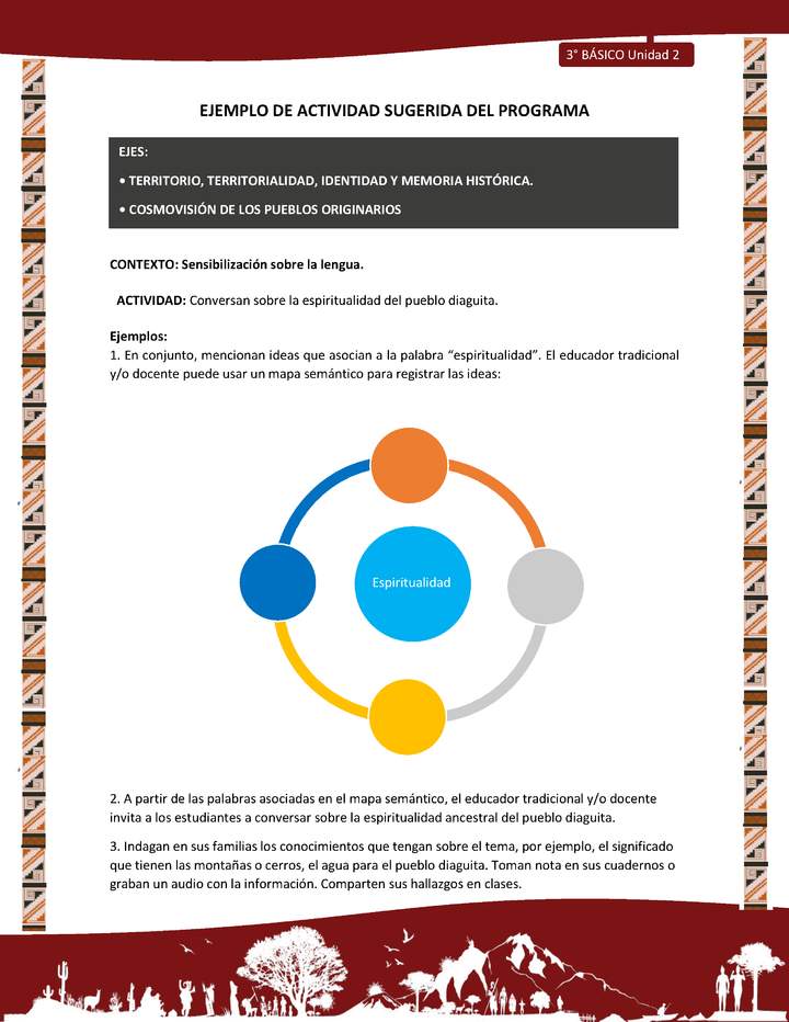01-Actividad Sugerida LC03 DIA-U02-LS02;OA06;OA11-Conversan sobre la espiritualidad del pueblo diaguita 01-Actividad Sugerida LC03 DIA-U02-LS02;OA06;OA11-Conversan sobre la espiritualidad del pueblo diaguita