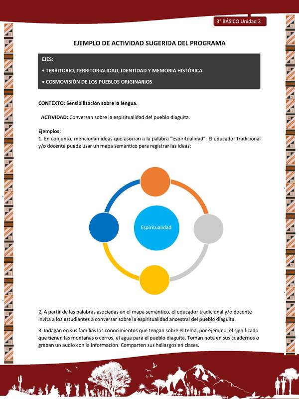 01-Actividad Sugerida LC03 DIA-U02-LS02;OA06;OA11-Conversan sobre la espiritualidad del pueblo diaguita 01-Actividad Sugerida LC03 DIA-U02-LS02;OA06;OA11-Conversan sobre la espiritualidad del pueblo diaguita