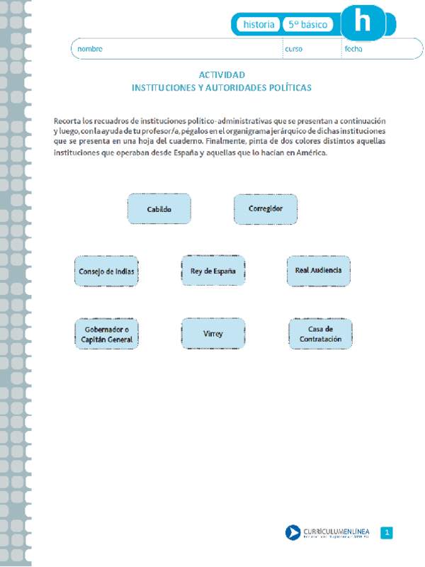 Instituciones y autoridades políticas