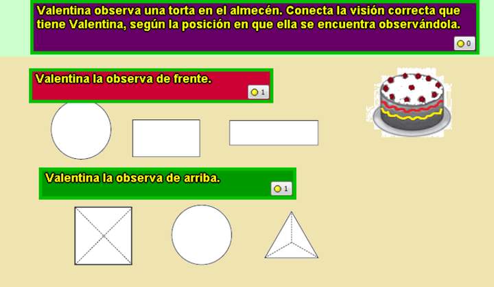 Mirando una torta desde el frente y desde arriba