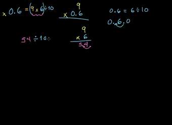 Introducción a la multiplicación de decimales