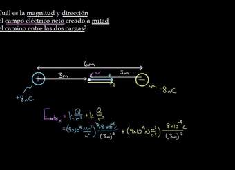 Campo eléctrico neto de varias cargas en 1D | Física | Khan Academy en Español