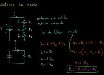 Resistores en serie | Ingeniería eléctrica | Khan Academy en Español