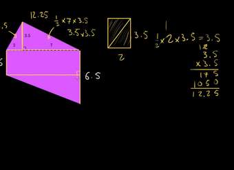 Área partiendo la figura en pedazos