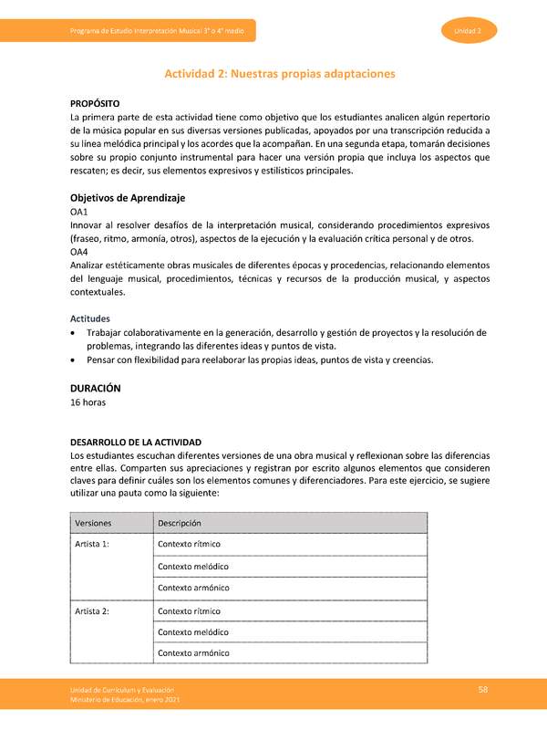 Actividad 2: Nuestras propias adaptaciones