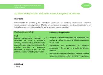 Actividad de evaluación: Evaluando nuestros proyectos de difusión
