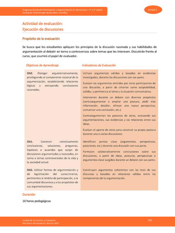 Actividad de evaluación: Ejecución de discusiones