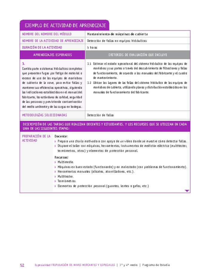 Detección de fallas en equipos hidráulicos