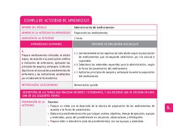 Preparando los medicamentos