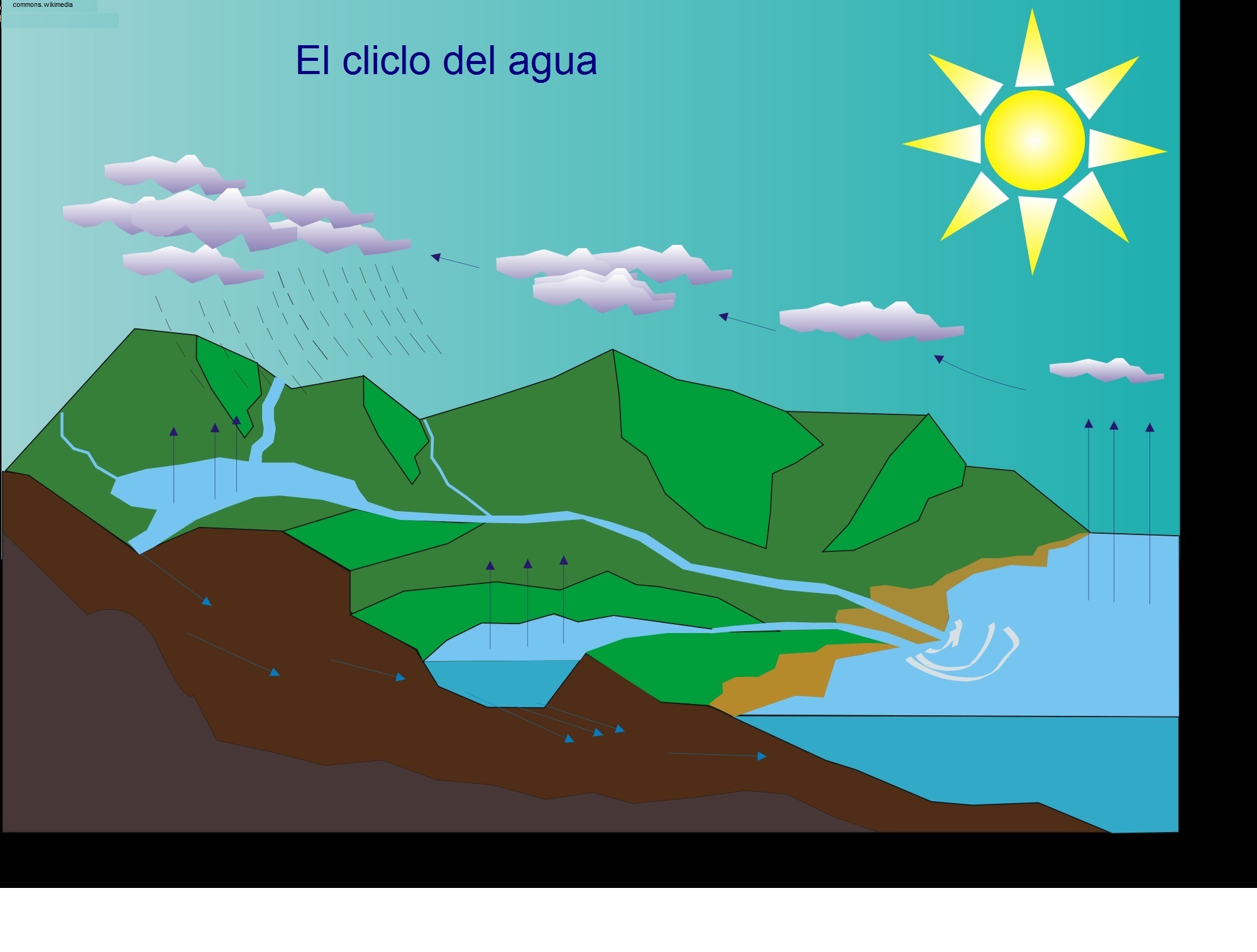 Imagen portada