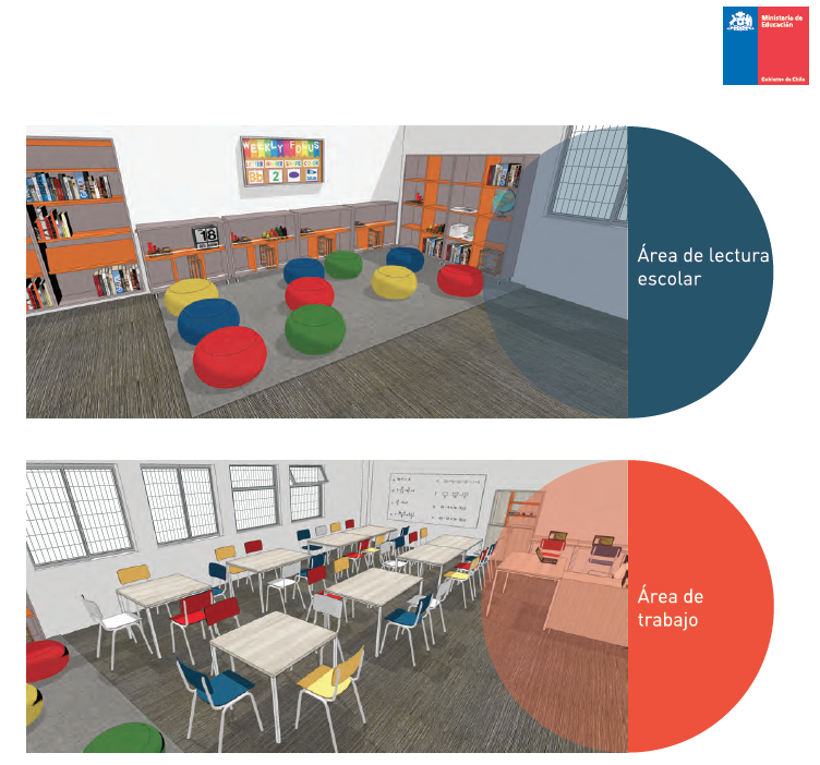 Profesores y Encargados CRA: Renueva tu biblioteca