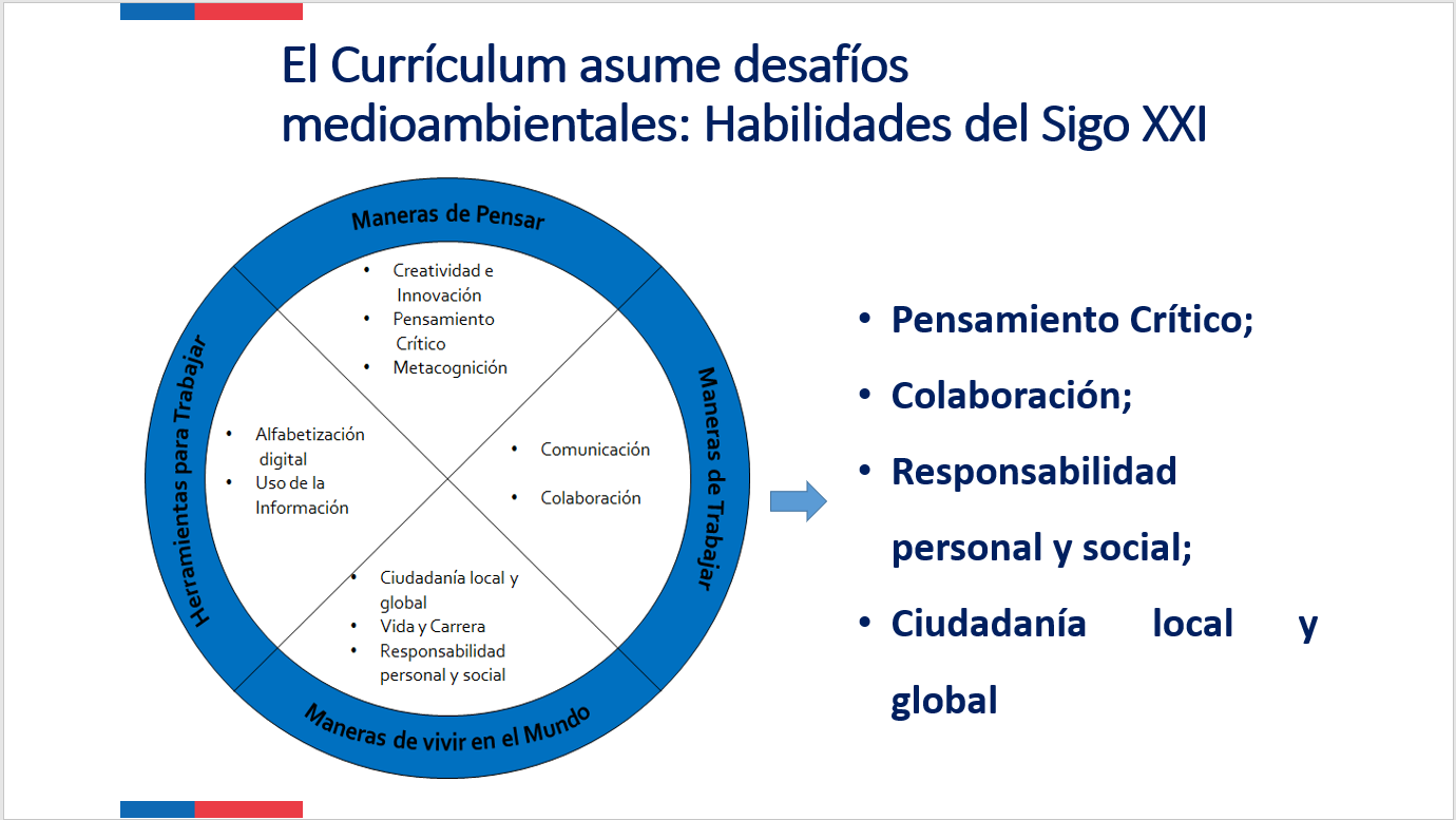 jesus medio ambiente 1.PNG