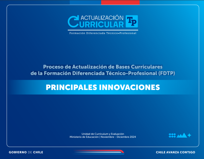 Portada documento