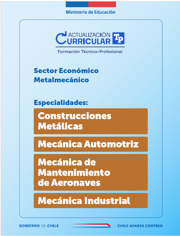 Portada documento
