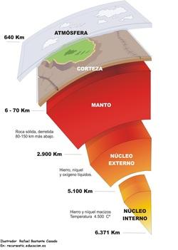 Imagen portada