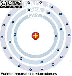 Imagen portada