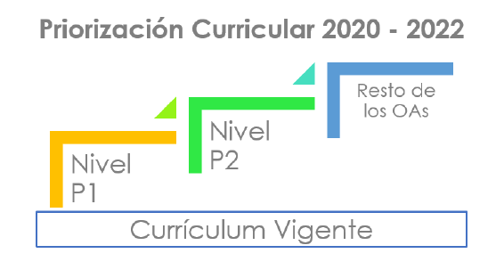 Captura de Pantalla 2022-01-20 a la(s) 18.07.40.png