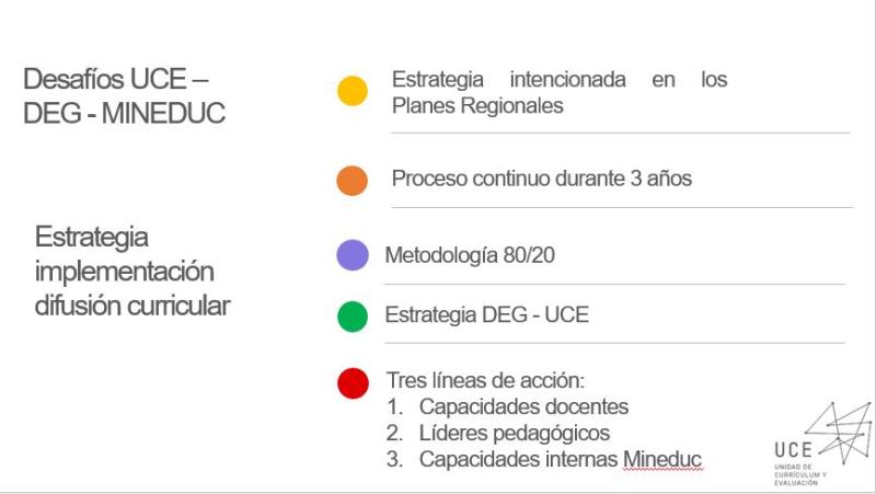 Estrategia de difusión.JPG